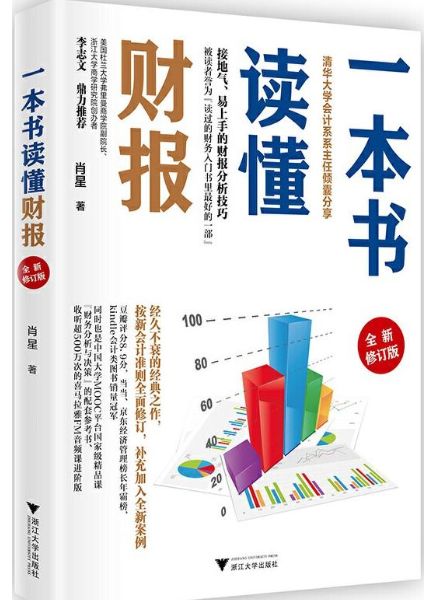 肖星教授 一本書讀懂財報 思維導圖